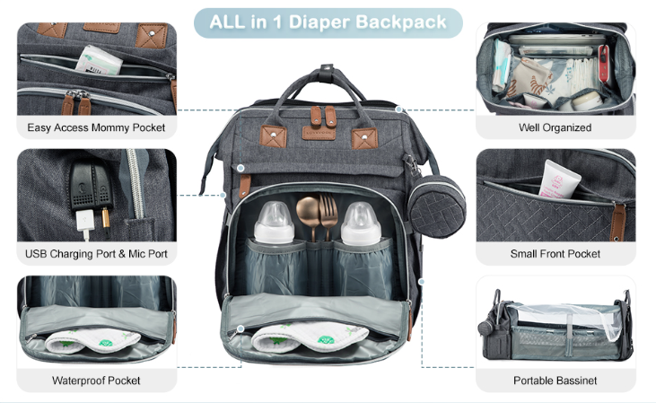 5-in-1 Backpack Baby Bag with Soft Changing Station, Insulated Pocket, Bug Net, and Sunshade: Your Ultimate Parenting Companion